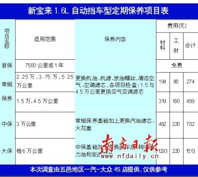 kaiyun开云官方在线登录