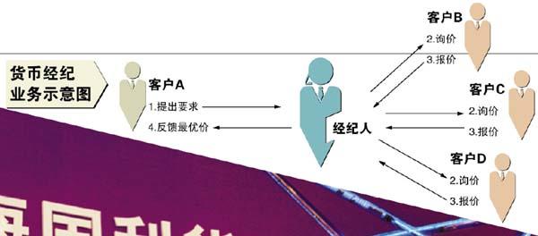 kaiyun网页登录入口