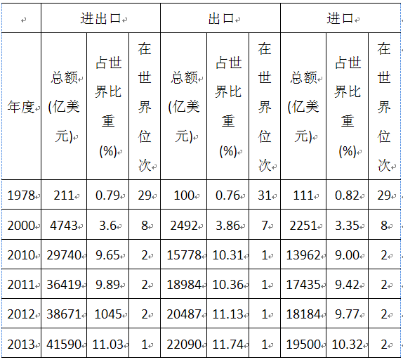kaiyun开云网页版
