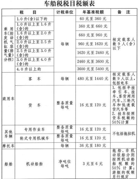 kaiyun网页登录入口