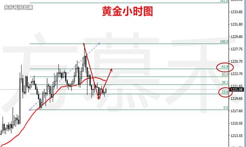 kaiyun开云网页版