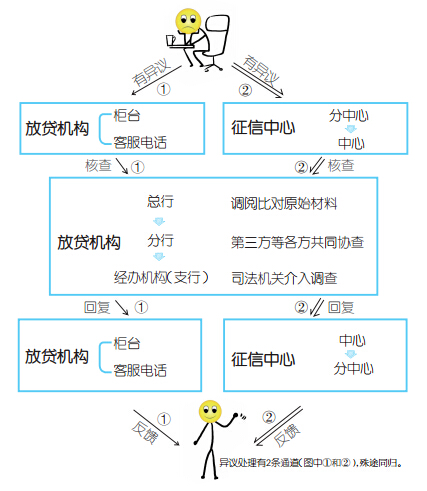 kaiyun网页登录入口