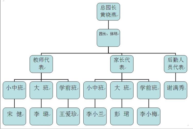 kaiyun开云官方在线登录