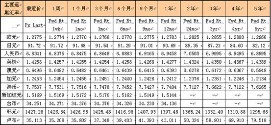 kaiyun开云网页版
