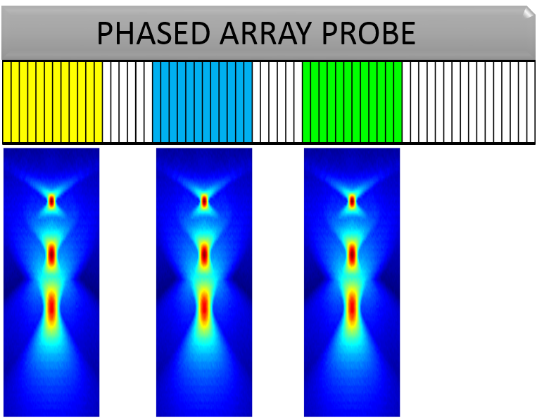 kaiyun网页登录入口