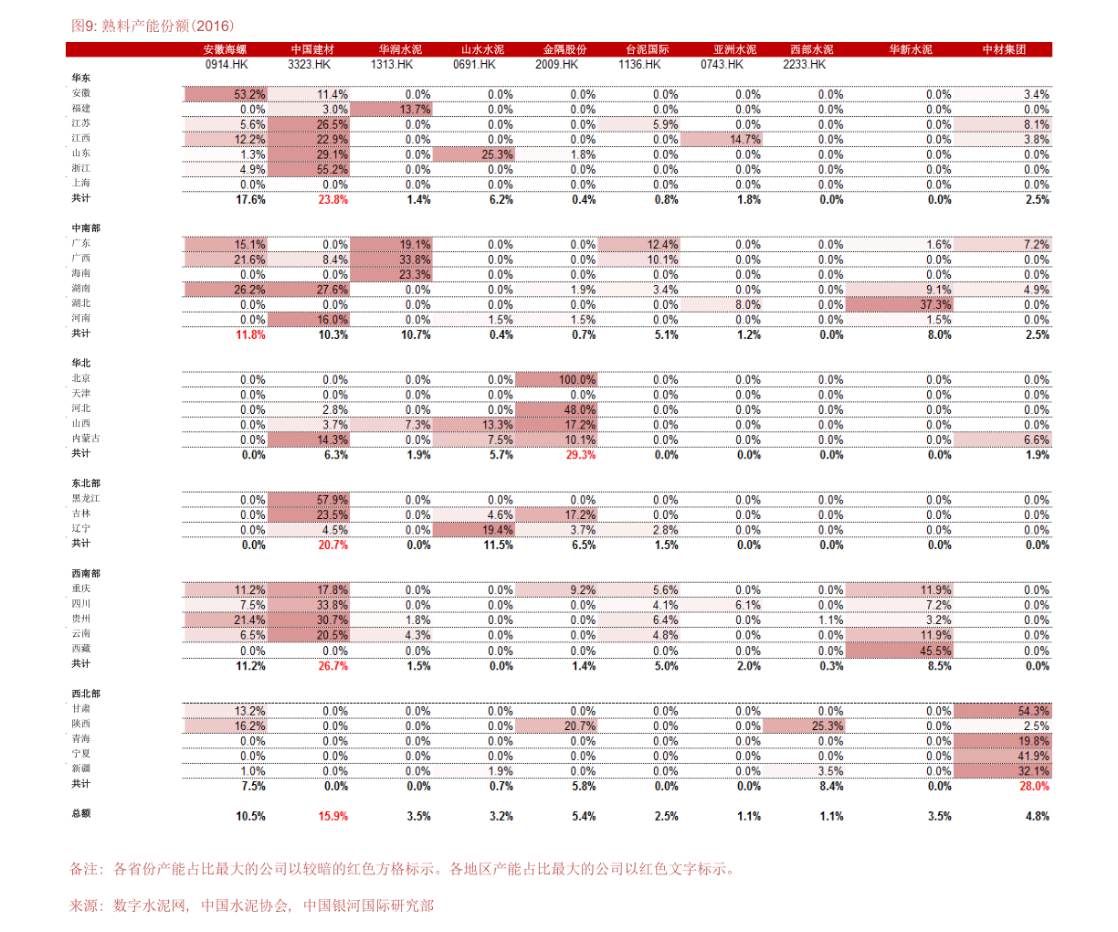 kaiyun网页登录入口
