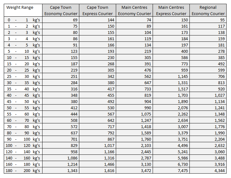 kaiyun开云网页版