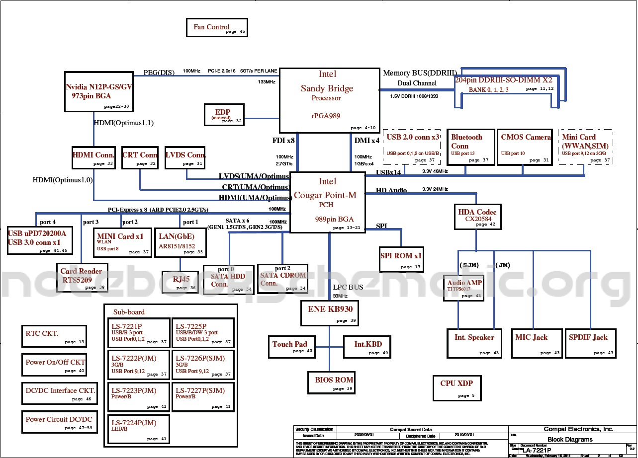 kaiyun开云官方在线登录
