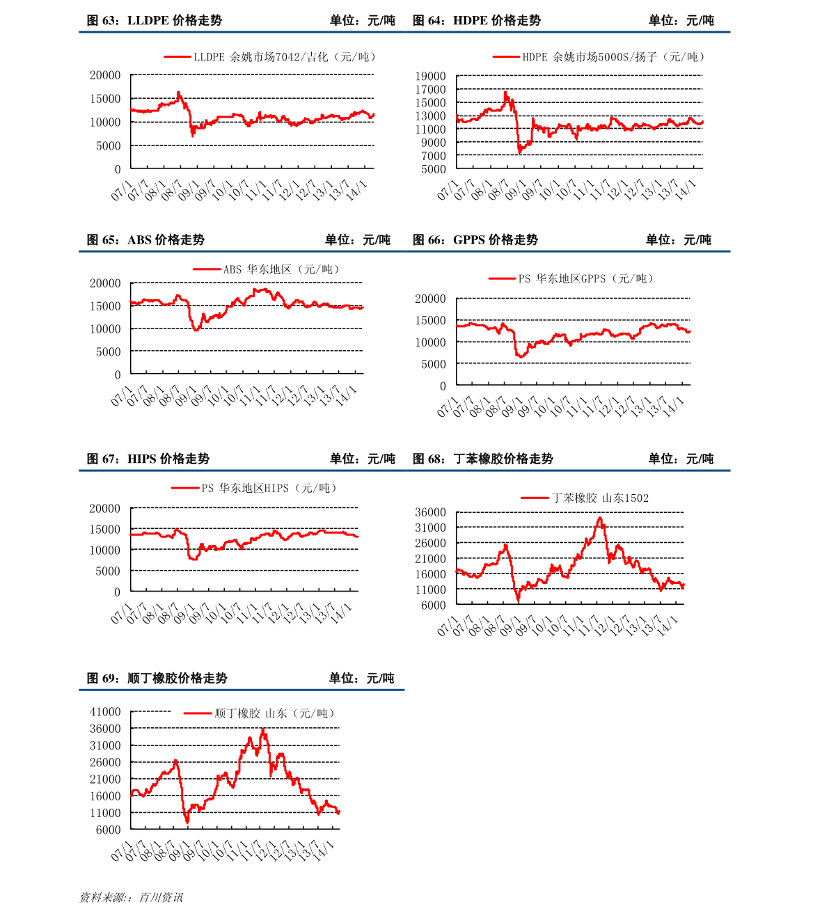 kaiyun网页登录入口